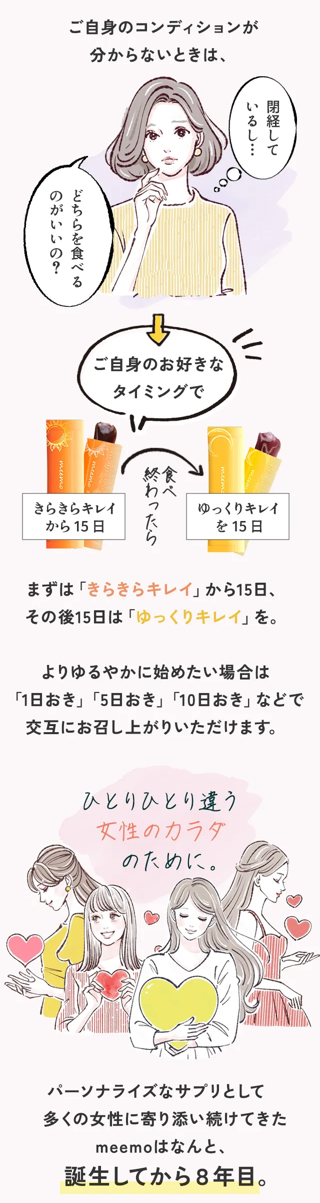 meemoは注意指定成分も人工甘味料も未使用