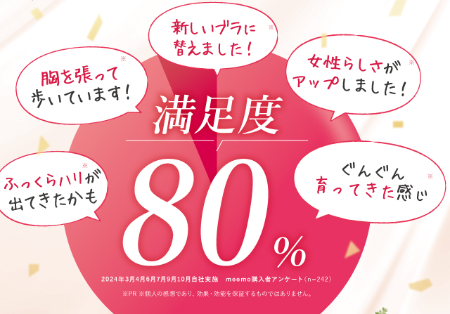 満足度 80％