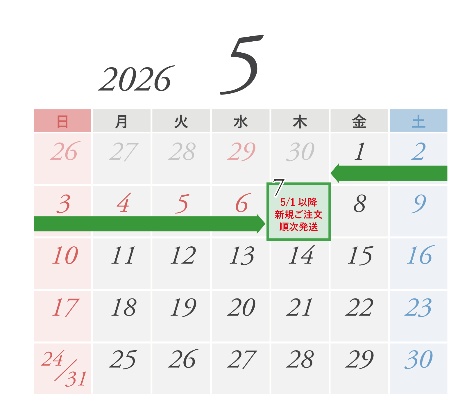GW期間新規発送についてのカレンダー