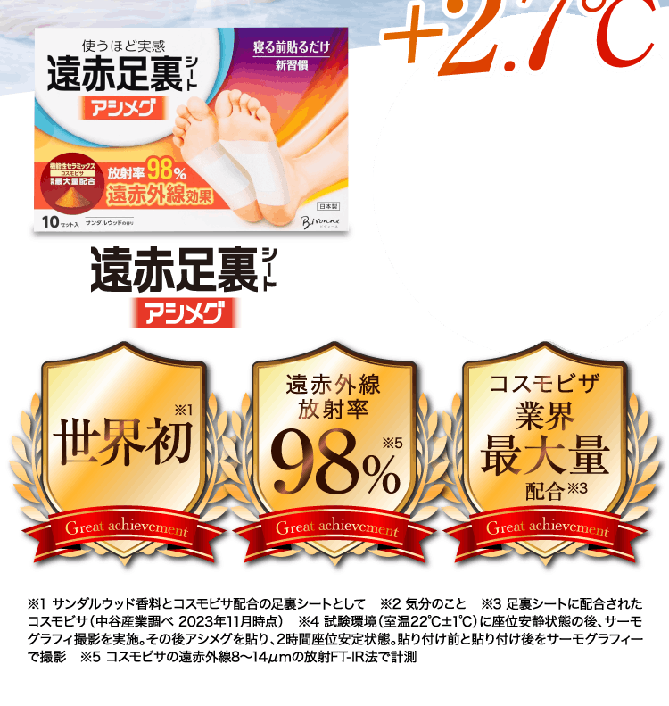 世界初 遠赤外線放射率98% コスモビザ業界最大量配合
