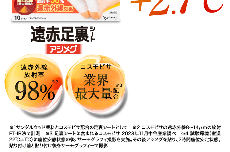 遠赤足裏シートアシメグ