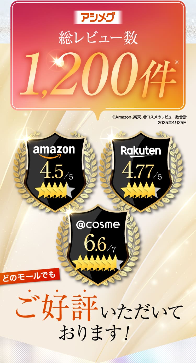総レビュー数1,200件