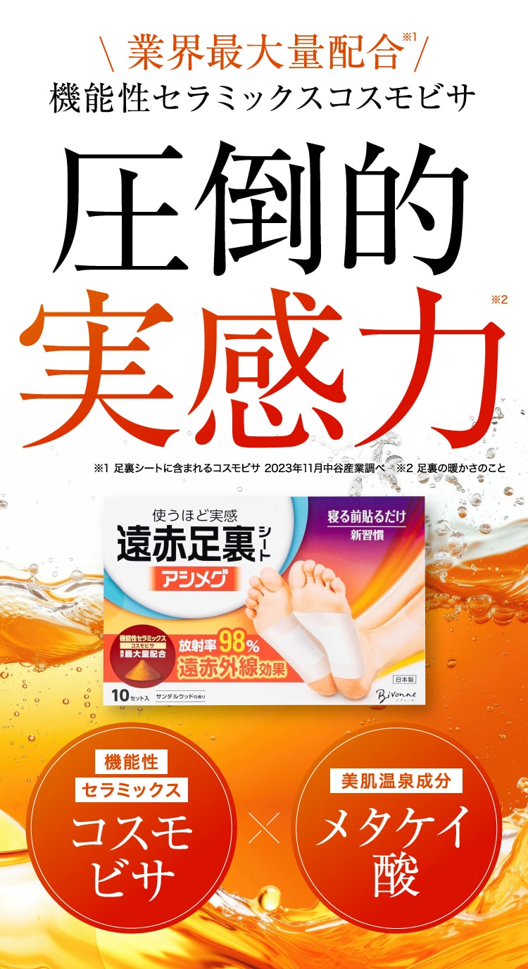 圧倒的実感力