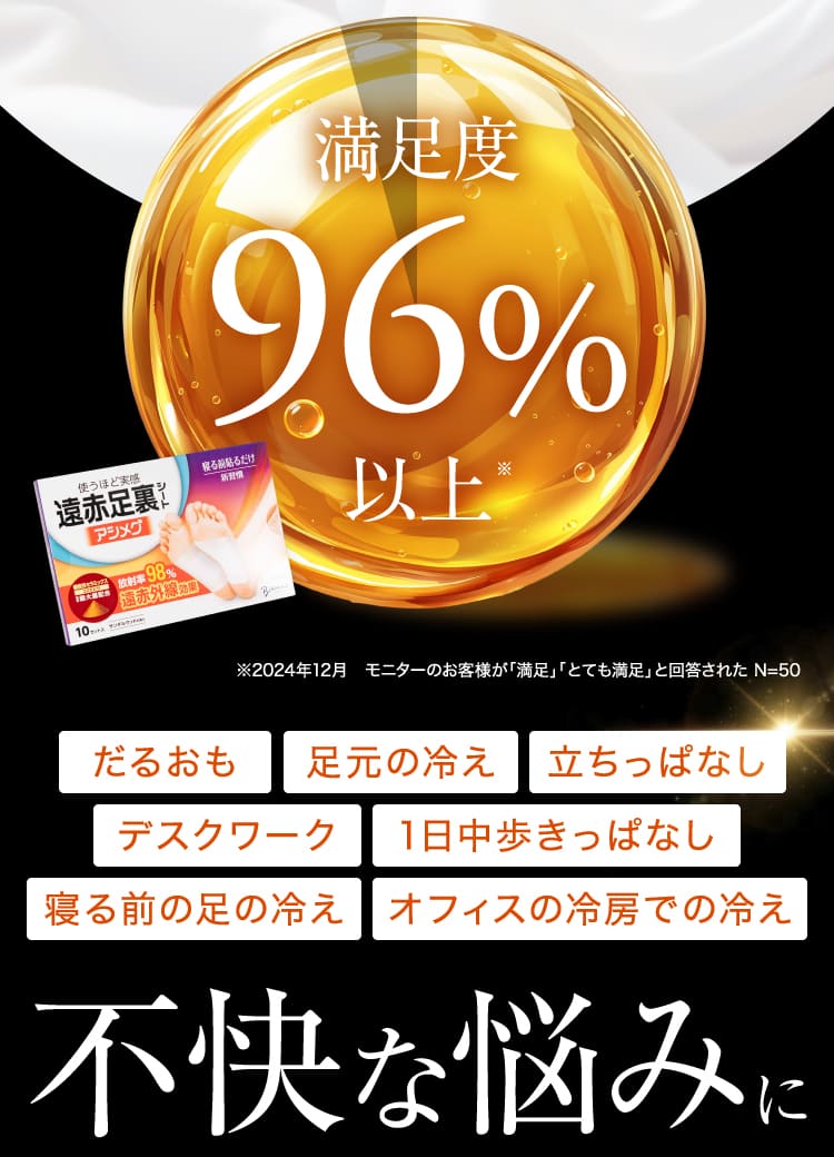 満足度96%