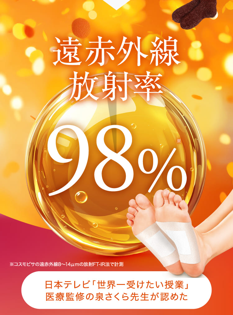遠赤外線放射率98%