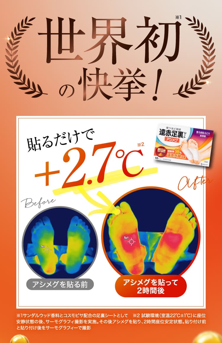 世界初の快挙！