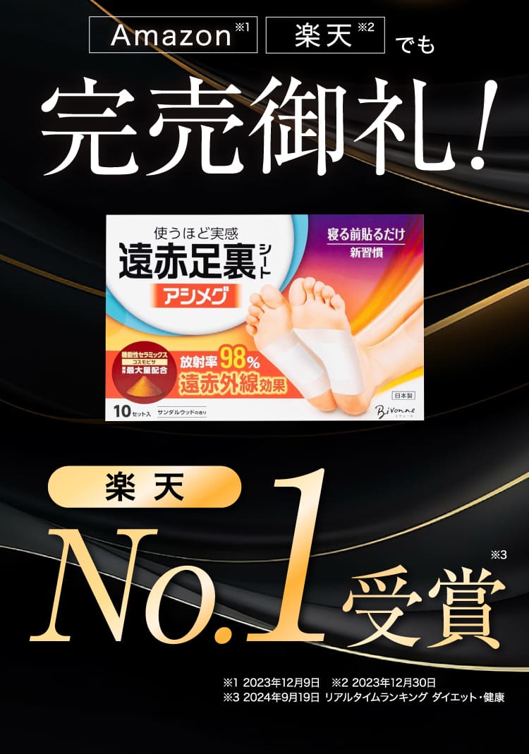 楽天No.1受賞