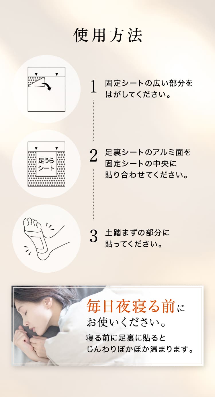 使用方法