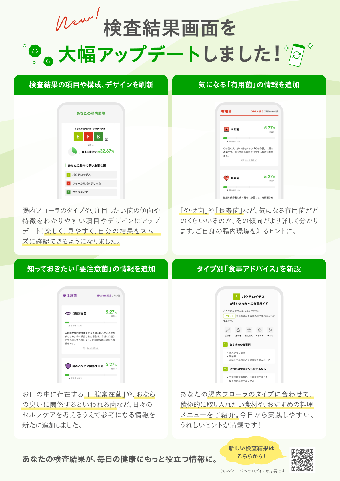 検査結果リニューアル
