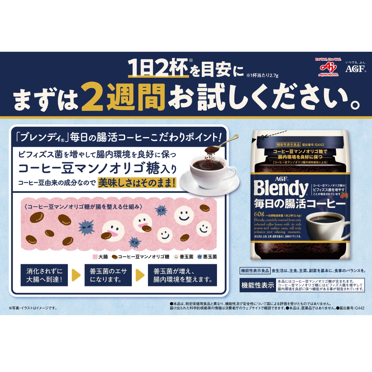 ブレンディ 毎日の腸活コーヒー袋60ｇ