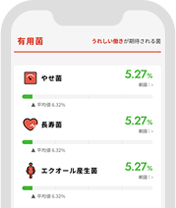 口腔常在菌