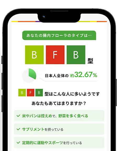 検査結果画面のイメージ
