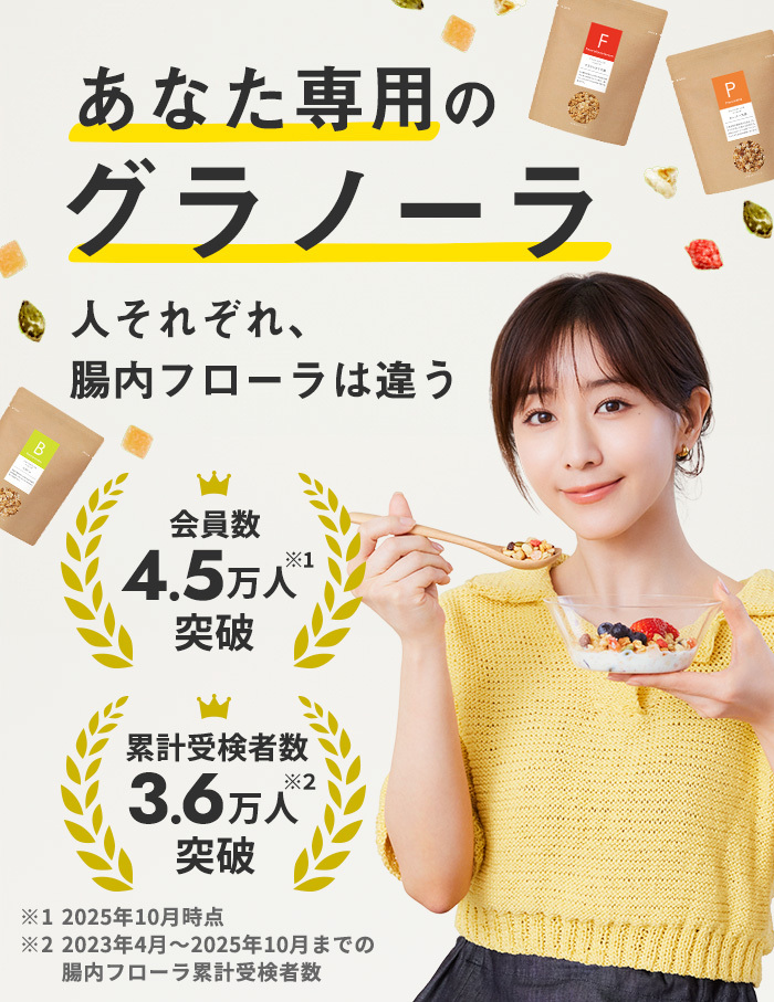 あなた専用のグラノーラ人それぞれ、腸内フローラは違う