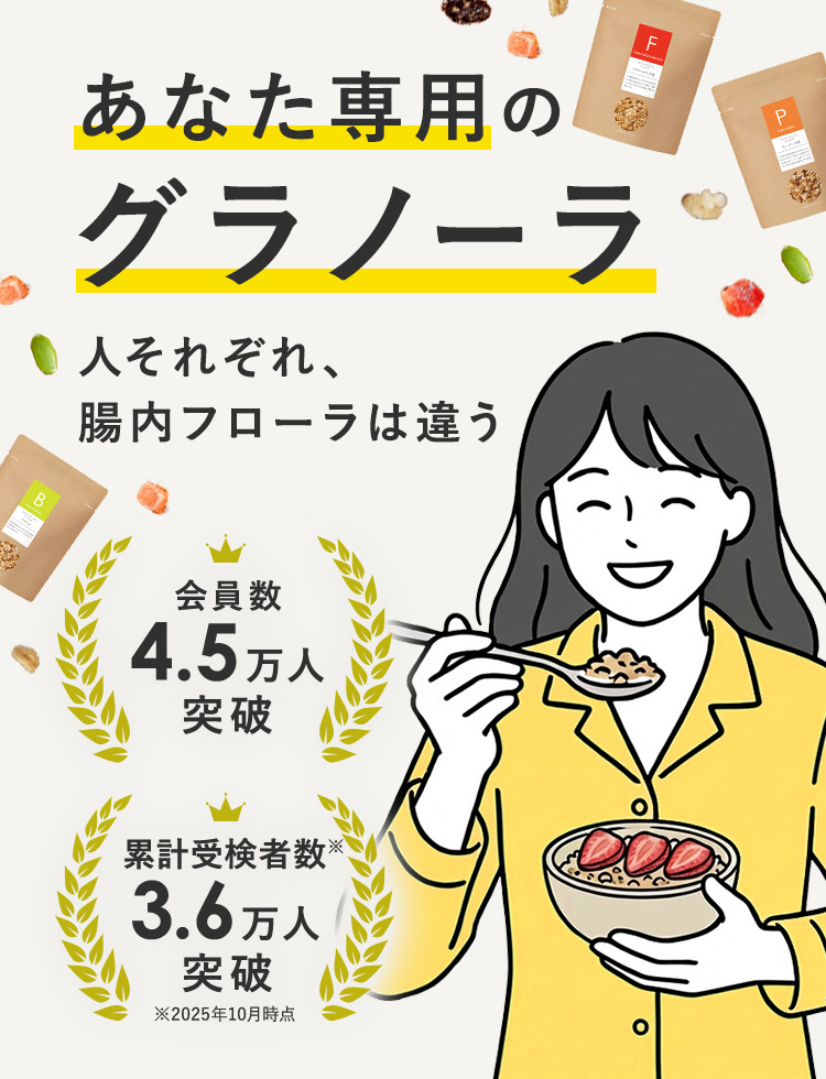 あなた専用のグラノーラ人それぞれ、腸内フローラは違う