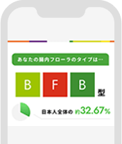 腸内細菌の割合