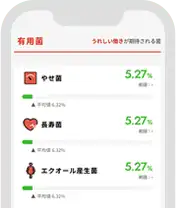 注目の細菌の割合