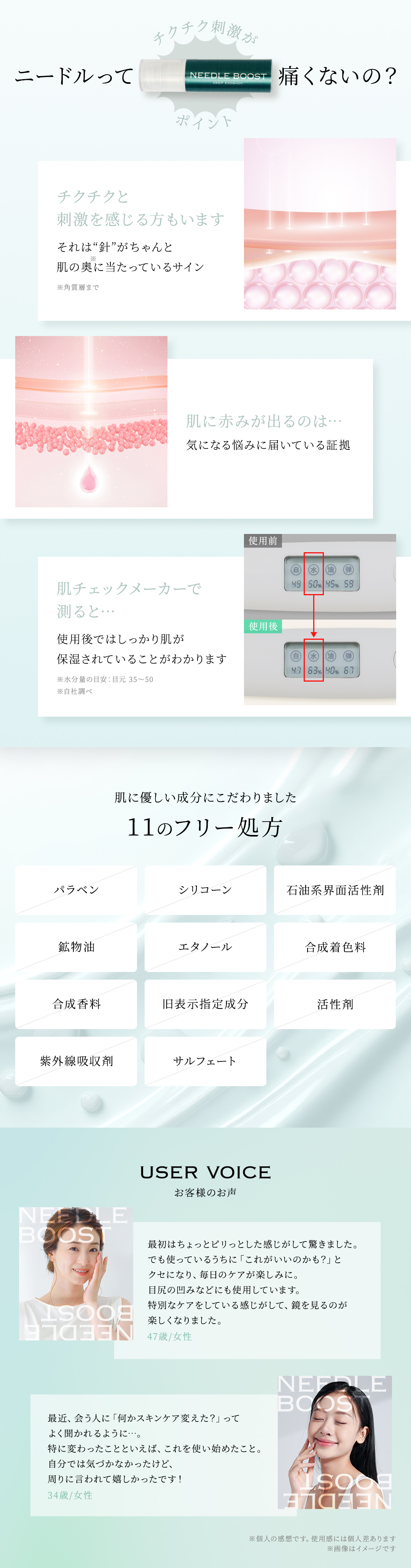 ニードルって痛くないの？