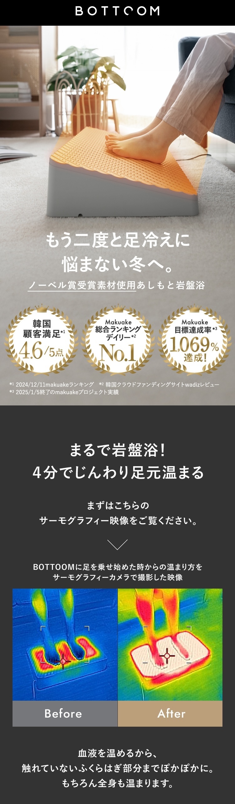 BOTTOOM Before CTA ビジュアル