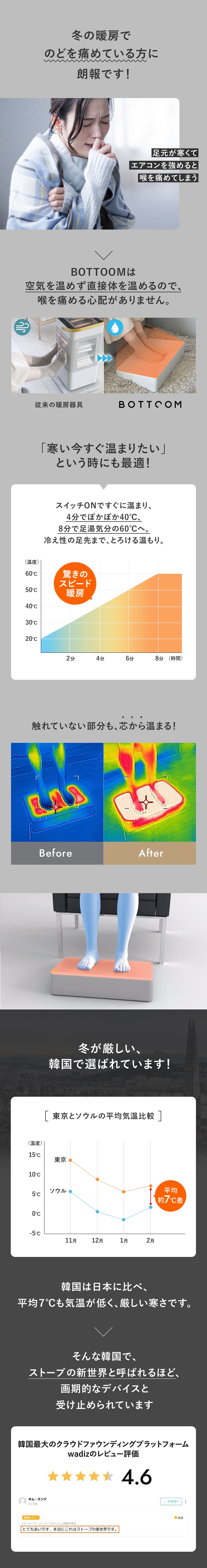 グラフェン素材の説明