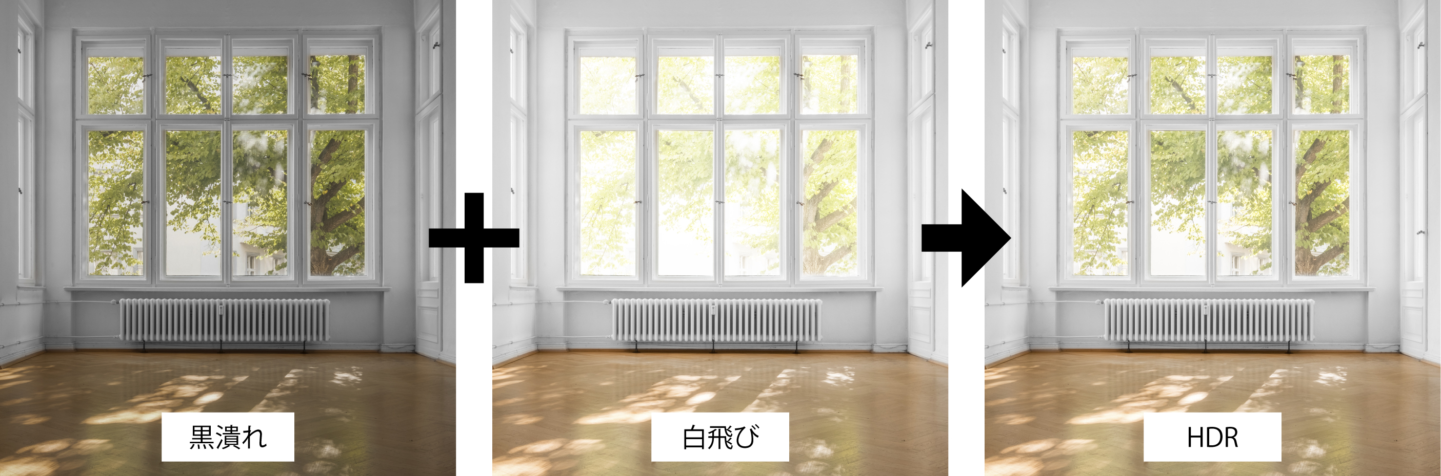 HDR(ハイダイナミックレンジ)を活用する