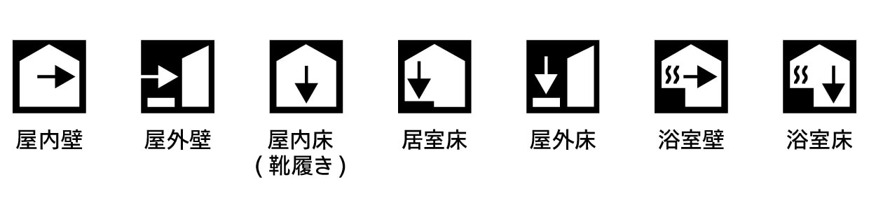 タイルの適用箇所