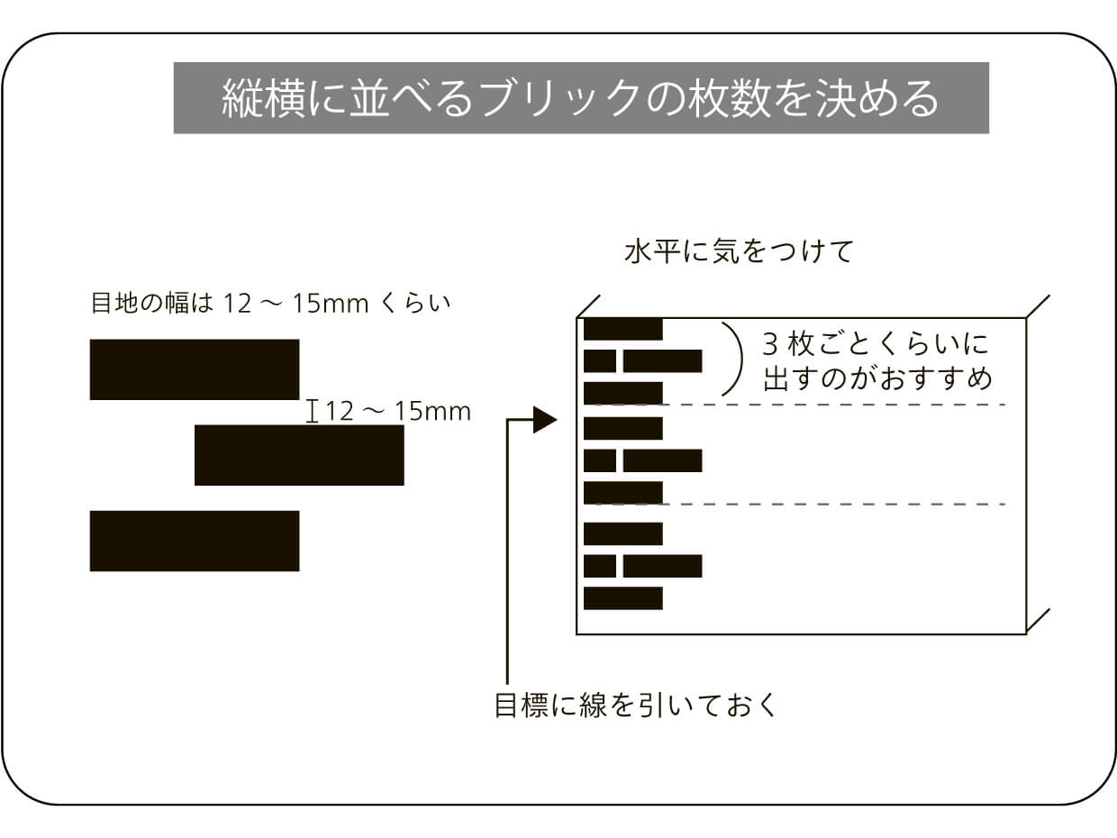 計画1