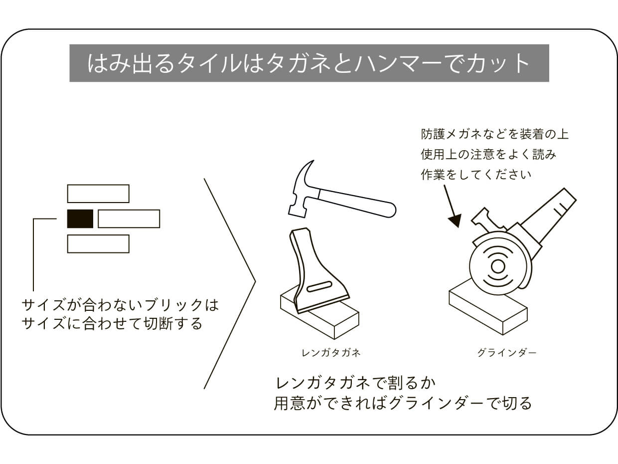 計画2