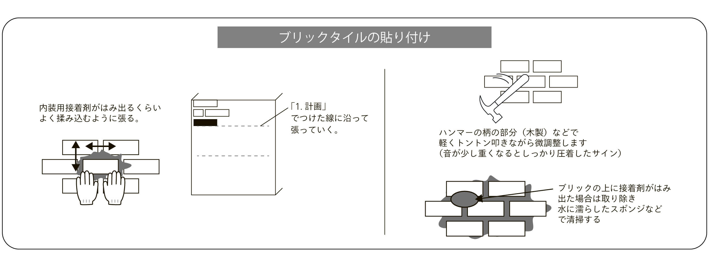 ブリックタイルの貼り付け