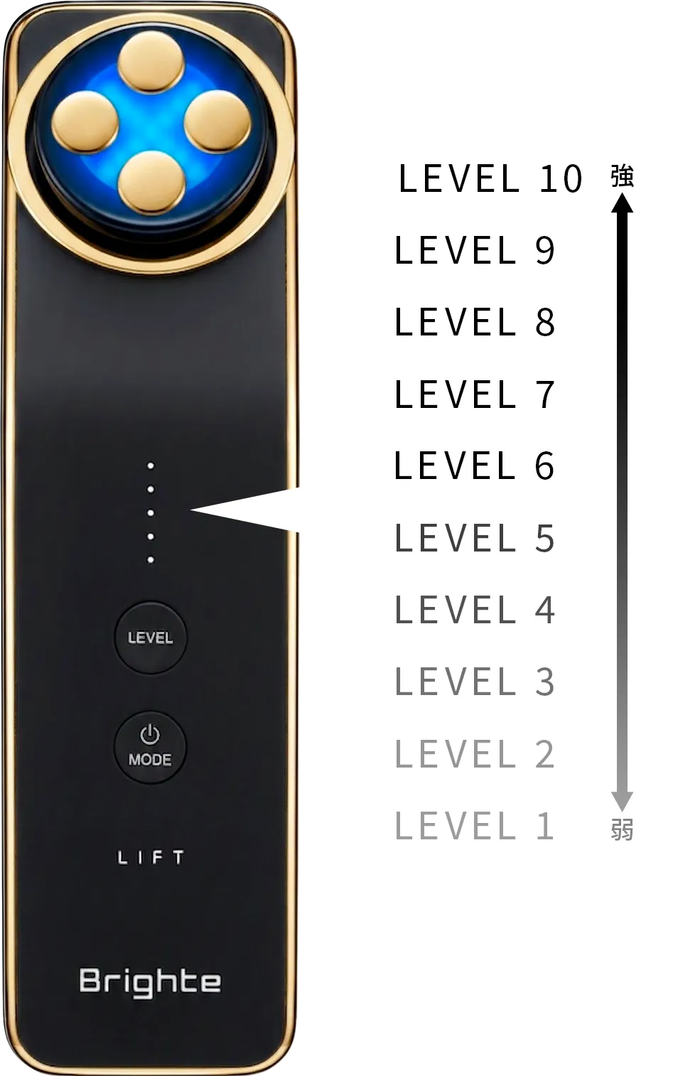 LEVEL 10