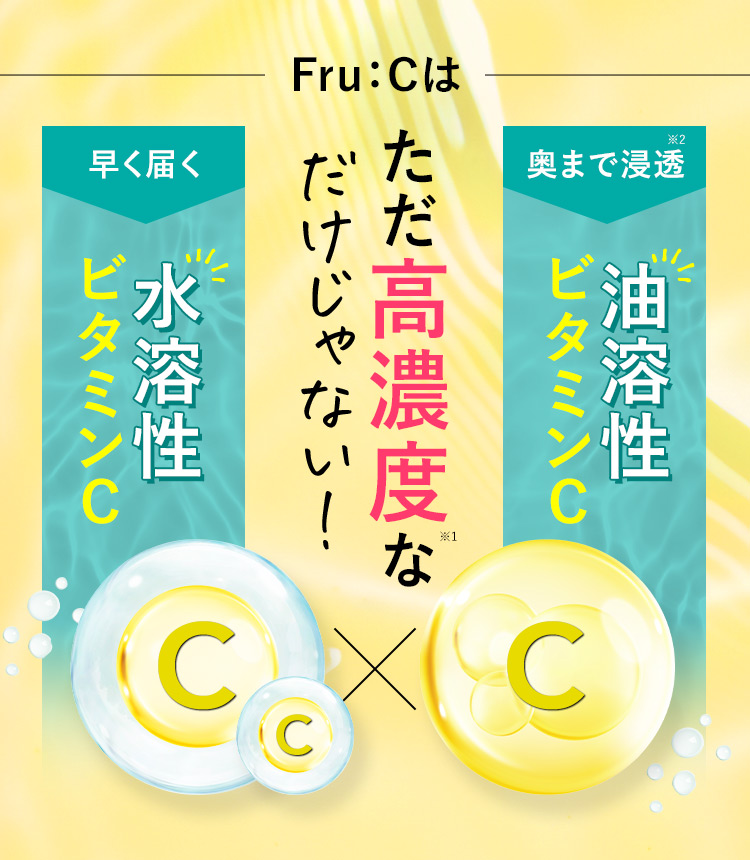 Fru：Cはただ高濃度※1なだけじゃない！ 早く届く水溶性ビタミンC  ×  奥まで浸透 ※2 油溶性ビタミンC
