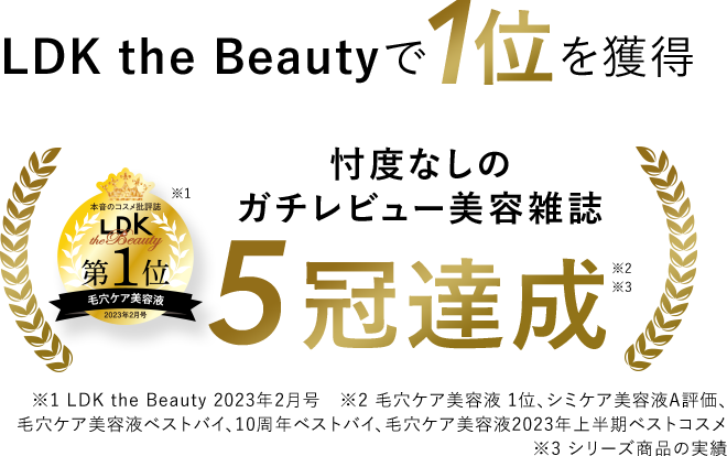 LDK the Beautyで1位を獲得 本音のコスメ批評誌 LDK the Beauty 第1位 毛穴ケア美容液 2023年2月号 忖度なしのガチレビュー美容雑誌 5冠達成※2 ※3 ※1 LDK the Beauty 2023年2月号 ※2 毛穴ケア美容液 1位、シミケア美容液A評価、毛穴ケア美容液ベストバイ、10周年ベストバイ、毛穴ケア美容液2023年上半期ベストコスメ ※3 シリーズ商品の実績