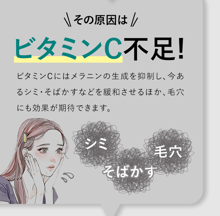 その原因はビタミンC不足！ ビタミンCにはメラニンの生成を抑制し、今あるシミ・そばかすなどを緩和させるほか、毛穴にも効果が期待できます。 シミ そばかす 毛穴