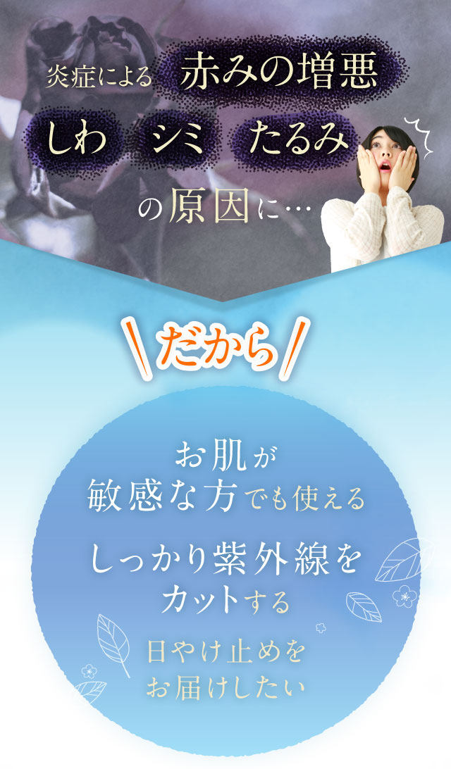 お肌が敏感な方でも使えるしっかり紫外線をカットする日やけ止めをお届けしたい
