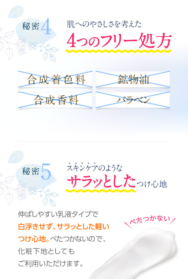 4つのフリー処方