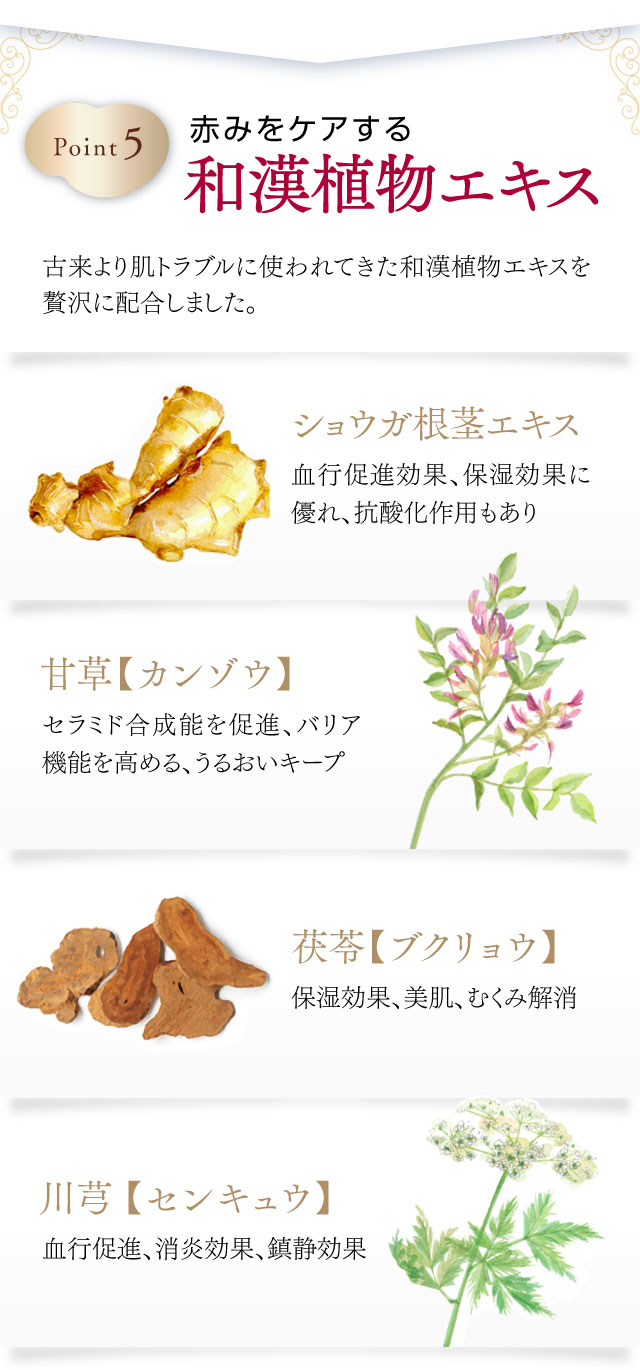 赤みをケアする和漢植物エキス