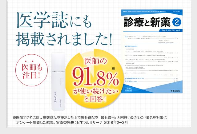 医学誌にも掲載されました