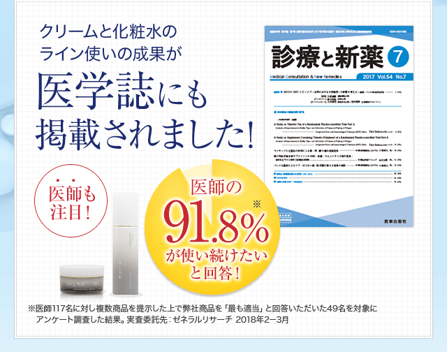 医学誌にも掲載されました!