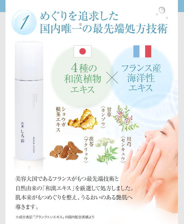 1.めぐりを追求した国内唯一の最先端処方技術