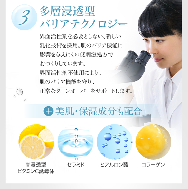多層浸透型バリアテクノロジー 世界で認められた浸透技術を採用
