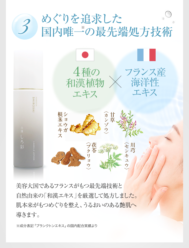 3.めぐりを追求した国内唯一の最先端処方技術