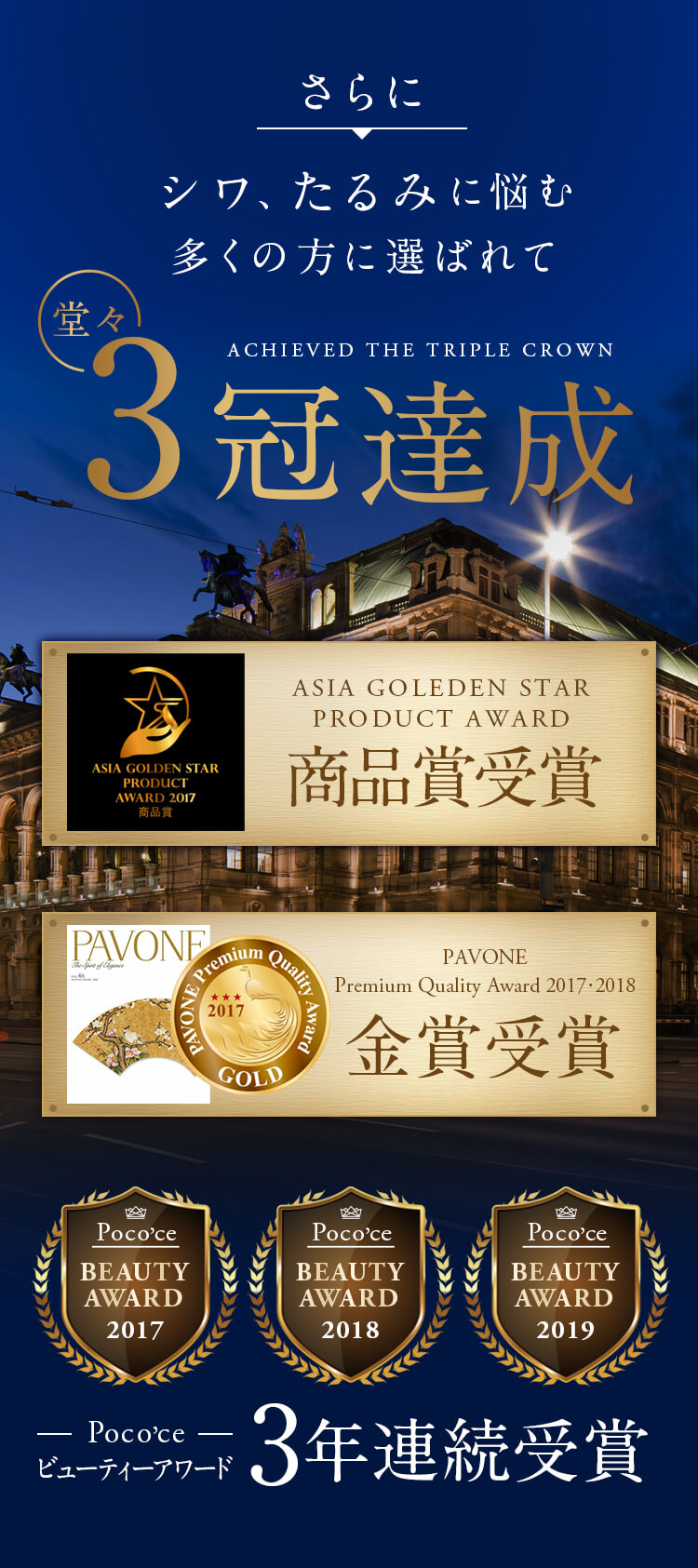シワ、たるみに悩む多くの方に選ばれて堂々3冠達成