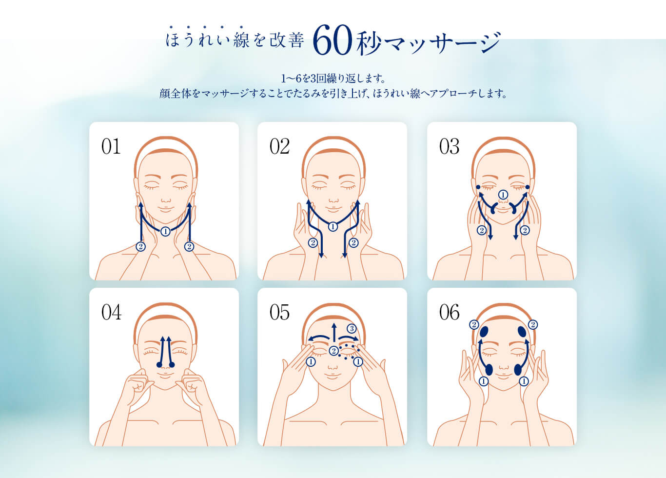 洗顔後にご使用ください 基本的な使い方