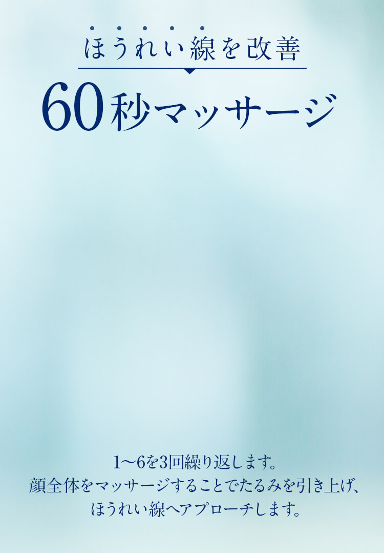 洗顔後にご使用ください 基本的な使い方
