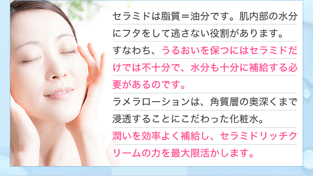 ラメラローションは、角質層の奥深くまで浸透することにこだわった化粧水。うるおいを効率よく補給し、セラミドリッチクリームの力を最大限活かします。