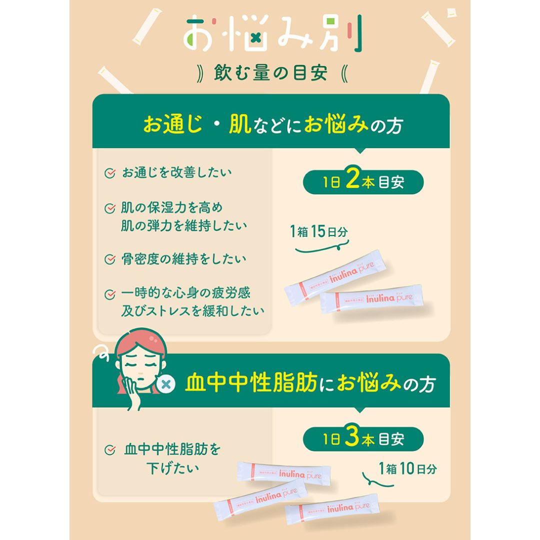 Inulina pure[単品］