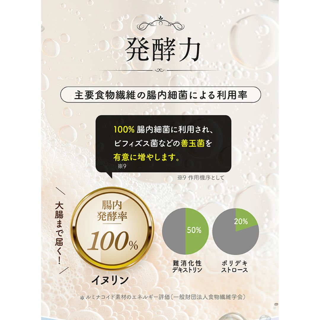 Inulina pure[単品］