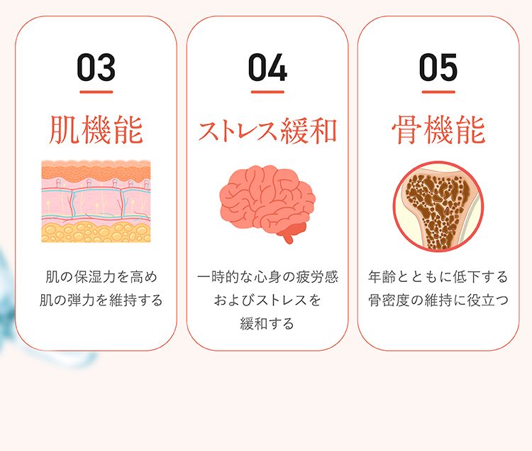 肌 保湿 骨 メンタル 画像