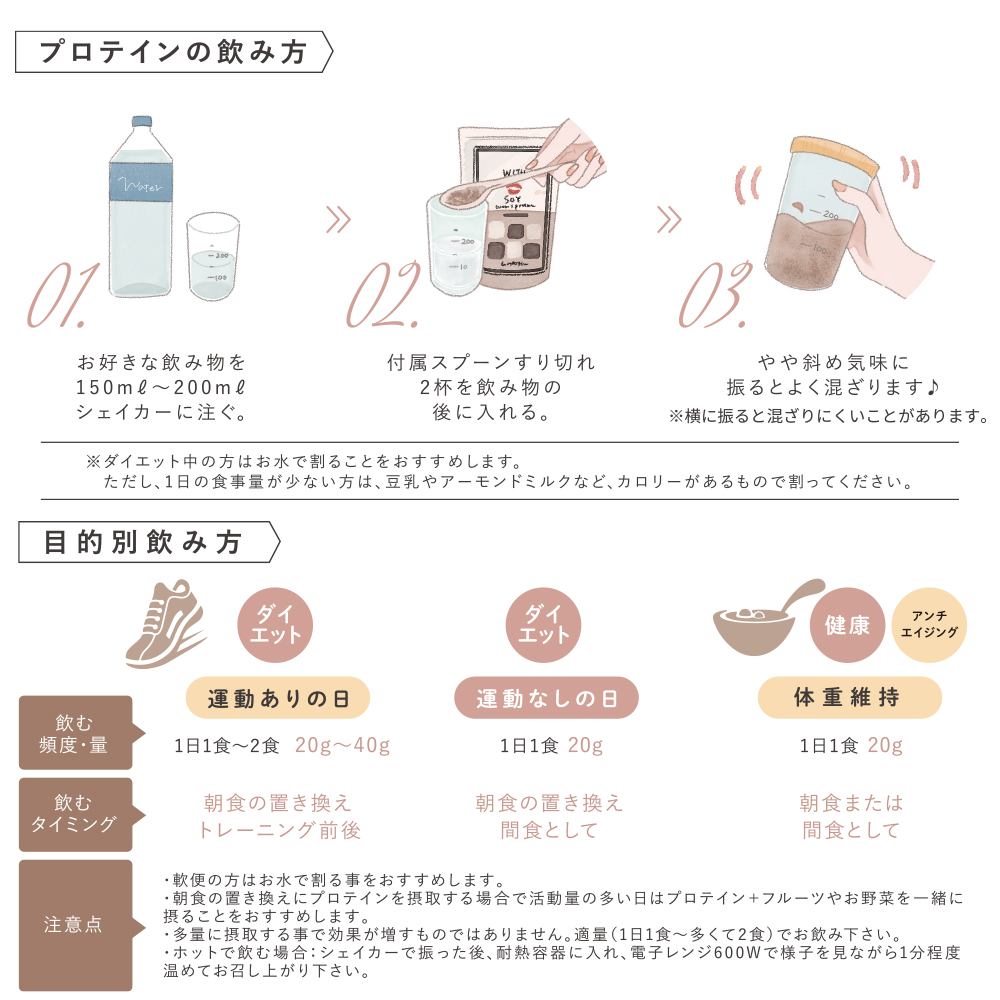 WITH SOY Woman’s Protein EATコントロールソイプロテイン［ほうじ茶ラテ風味］