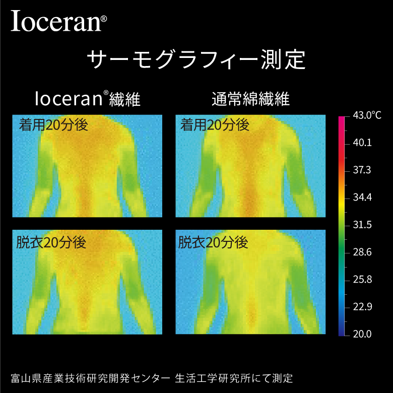 イオセラン ナイトスパッツ