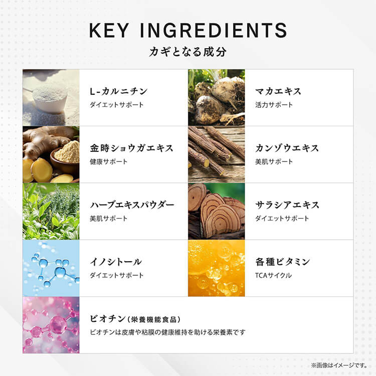 IZM BURN ACEROLA TASTE